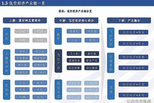 必威中国官网网址查询截图4